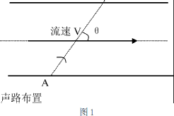 ӋϢW(wng)݈DƬ