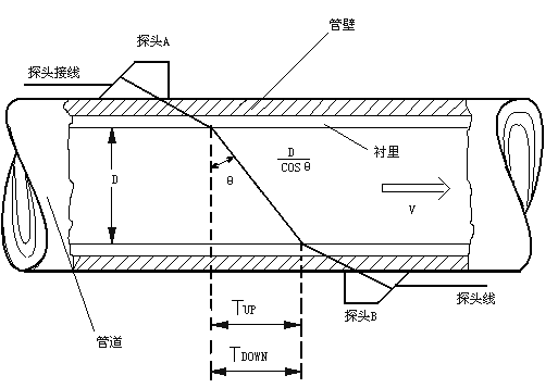 ӋϢW(wng)݈DƬ