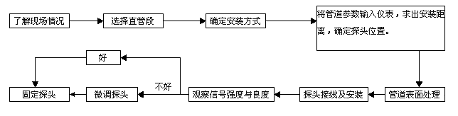 ӋϢW(wng)݈DƬ