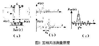 ӋϢW(wng)݈DƬ