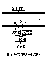 ӋϢW(wng)݈DƬ