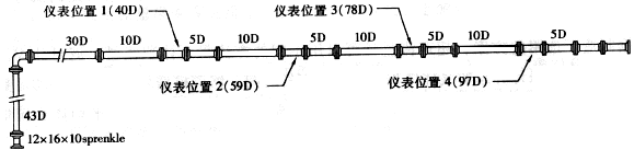 ӋϢW(wng)݈DƬ