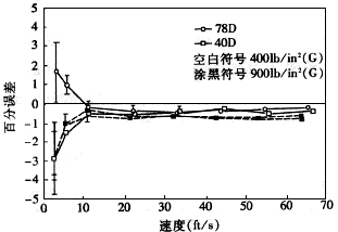 ӋϢW(wng)݈DƬ