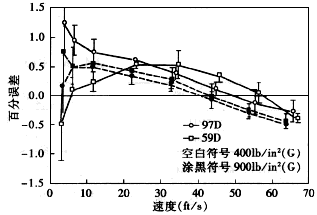ӋϢW(wng)݈DƬ
