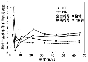ӋϢW(wng)݈DƬ