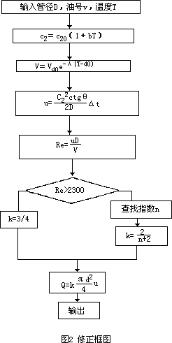ӋϢW(wng)݈DƬ