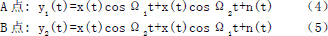 ӋϢW(wng)݈DƬ