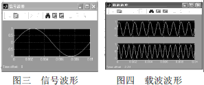 ӋϢW(wng)݈DƬ