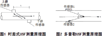 ӋϢW(wng)݈DƬ