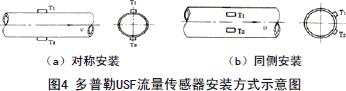 ӋϢW(wng)݈DƬ