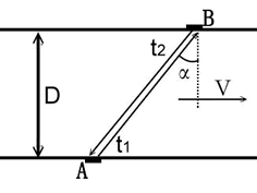 ӋϢW(wng)݈DƬ