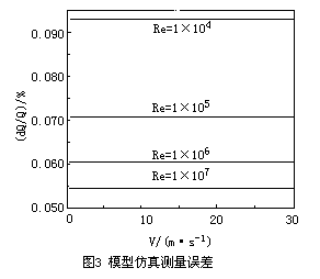 ӋϢW(wng)݈DƬ