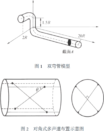 ӋϢW(wng)݈DƬ