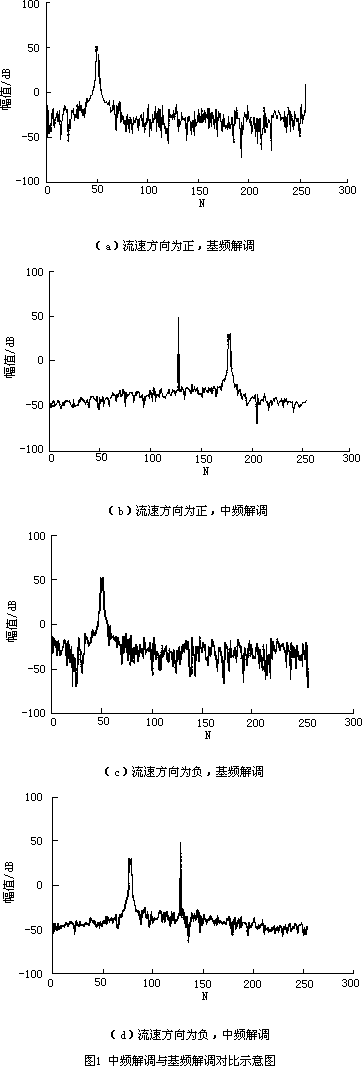 ӋϢW(wng)݈DƬ
