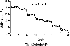 ӋϢW(wng)݈DƬ