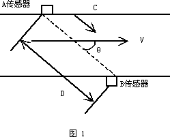 ӋϢW(wng)݈DƬ
