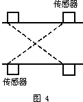 ӋϢW(wng)݈DƬ