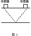 ӋϢW(wng)݈DƬ