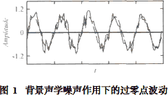 ӋϢW(wng)݈DƬ